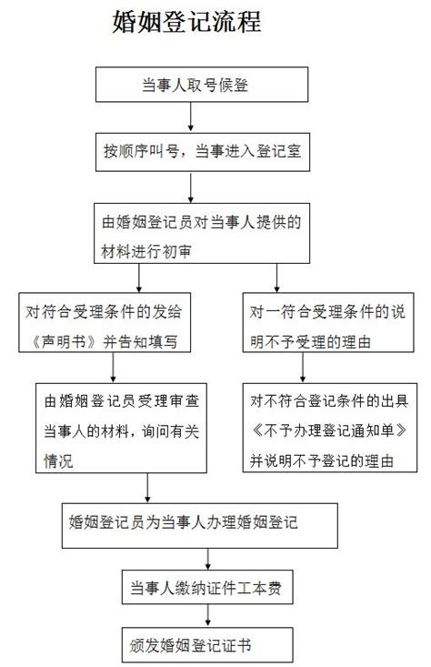 桂林不动产登记电子证照在哪里申请（附入口）- 桂林本地宝