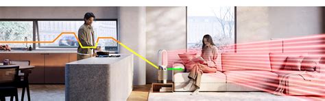 Shop Dyson Purifier Hot+Cool HP2 De-NOx (White/Gold) | Dyson India