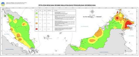 AMBIL SEKARANG