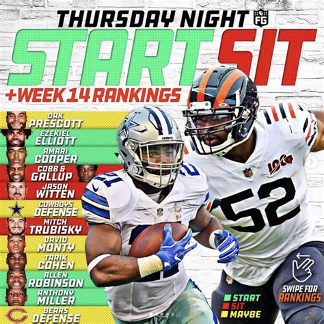 Thursday Night Start Sit + Week 14 Rankings – Fantasy Guides