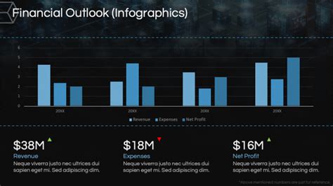 technology presentation ideas 的图像结果