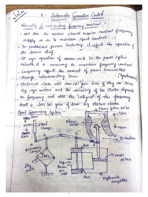 Automatic Generation Control Basics 的图像结果