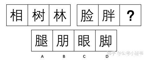 分享！图形推理中的“特殊规律”——汉字中的“求同存异”、“去异存同” - 知乎