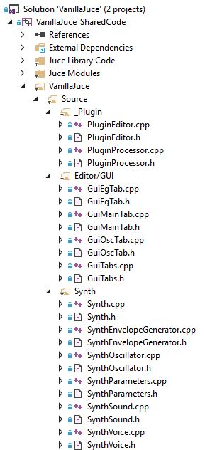 Projucer Command Line 的图像结果