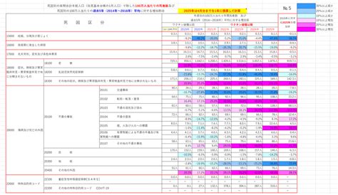 Operator Overloading Examples 的图像结果