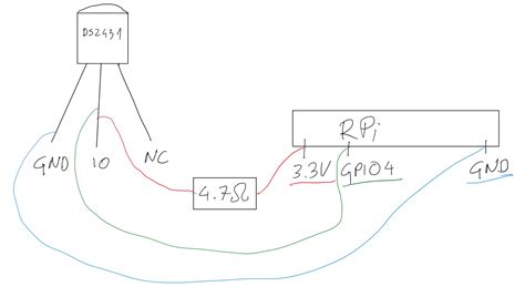 Image result for Flash Raspberry Pi EEPROM