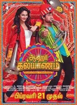 Vaani Kapoor | Movies, Biography, Net Worth, Affairs, Career