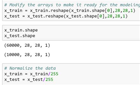 CNN Tutorial Python 的图像结果