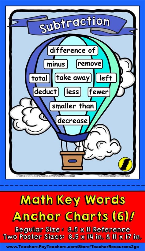 Image result for keyFeatures Math Definition