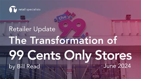 Retailer Update: The Transformation of 99 Cents Only Stores - Retail ...