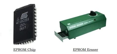 Image result for Read-Only Memory Examples