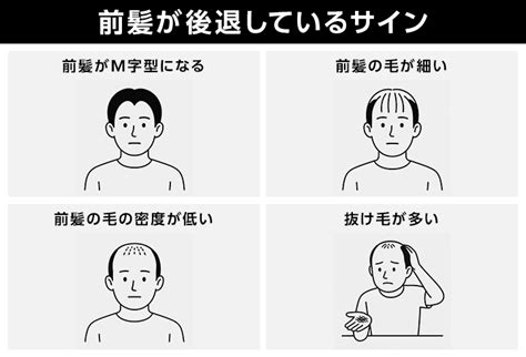Image result for Research Project Data Analysis Example