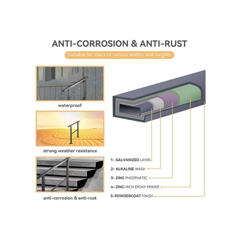 Aatrixkit Handrails for Outdoor Steps, 2 Steps Stair | Ubuy India