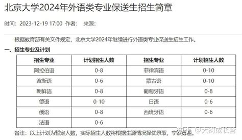 郑州外国语学校11名保送生化身小老师，走进荥阳高山学校送课