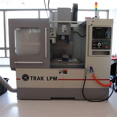 Machine Tool Equipment 的图像结果