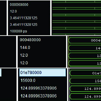 Image result for Python Code for the Babalonian Algorithm