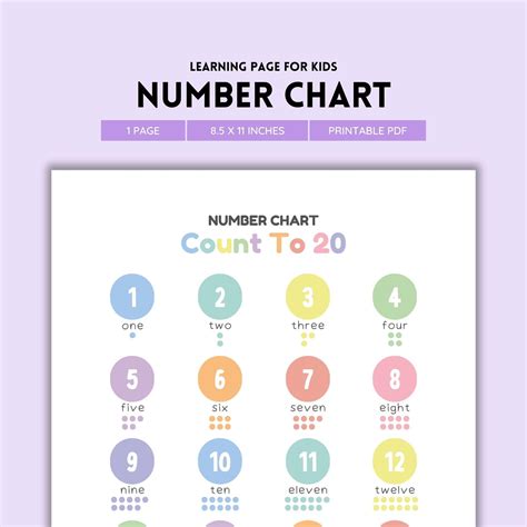 Counting 的图像结果