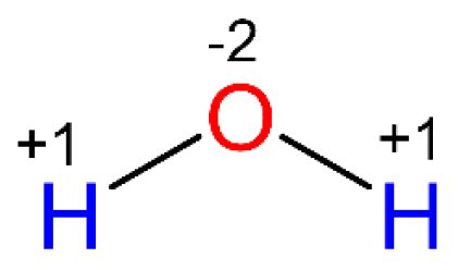 Image result for H2O2 Oxidation Number