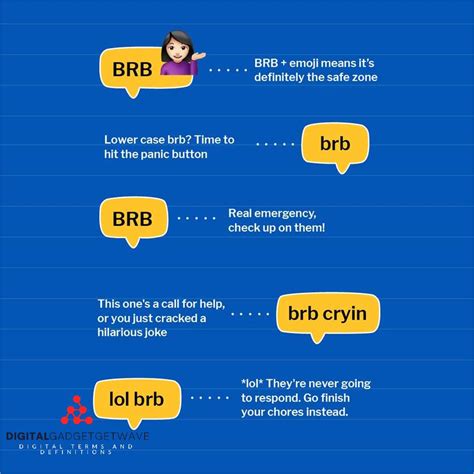 What Does BRB Mean? Find Out the Meaning of BRB and How to Use It ...