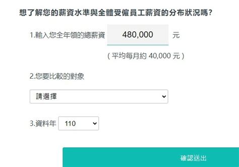 美国私教收入调查报告：全职私教平均年薪近6万美元 | 体育大生意