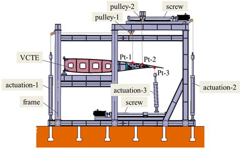 Variable Camber Wing Tutorial 的图像结果