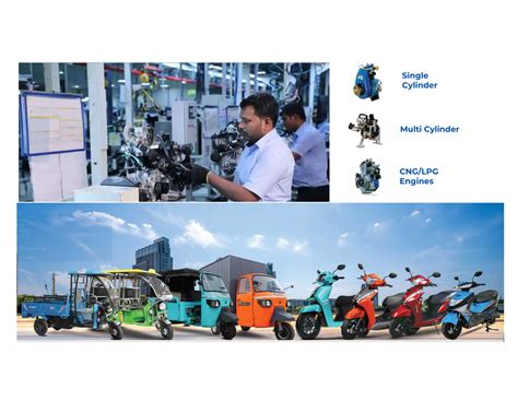 Greaves Cotton's fuel-agnostic growth strategy pays dividends | Autocar ...