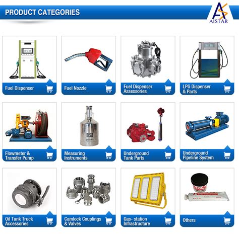 China Fmc - 50 Fmc Series Pd Rotary Vane Flow Meter - China LC ...