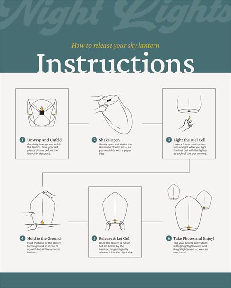 Lantern Instructions