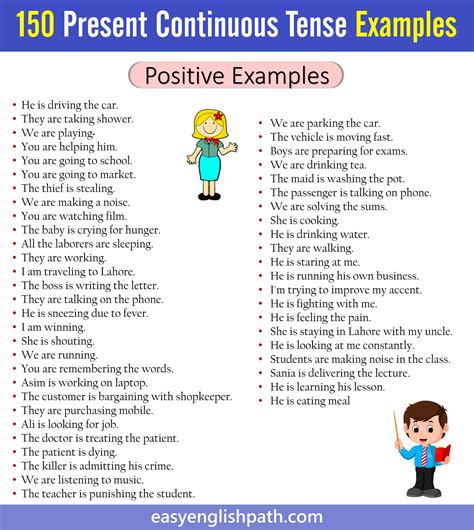 Present Continuous Tense Examples 的图像结果