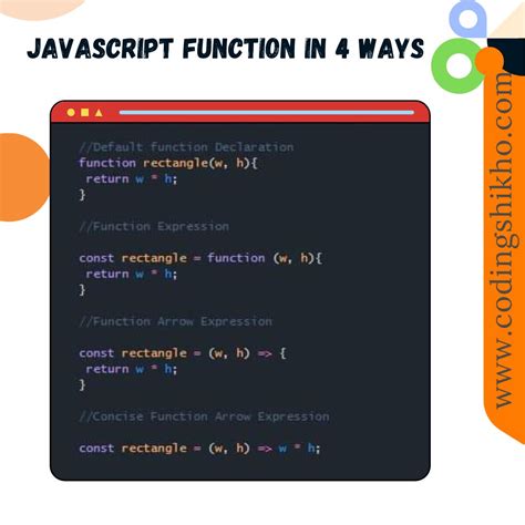 Coding Seekho JavaScript 的图像结果