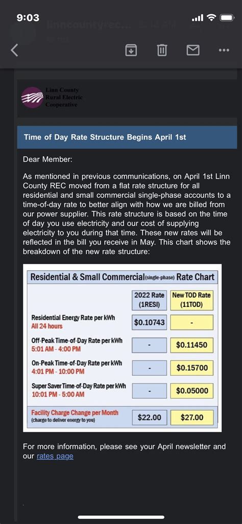 Best Linn County Posts - Reddit