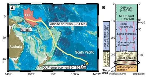 Image result for Ontong Java Atoll History