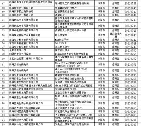 咸阳企业100强名单(咸阳百强企业名录)-百科知识-康晓百家推