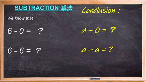 Image result for Four Operations of Numbers Sec 1