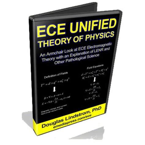 Image result for Component Method Physics