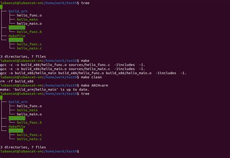 Makefile Software 的图像结果