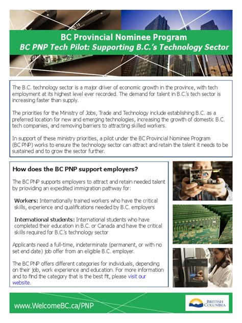 Image result for BC PNP Tech Program