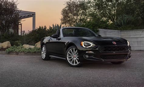 2017 Fiat 124 Spider | Cars Exclusive Videos and Photos Updates