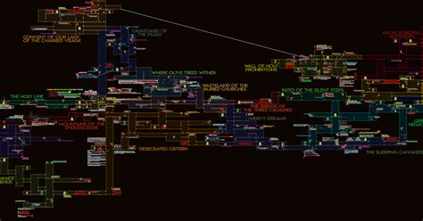 Blasphemous Complete Map ~ The Leet Guides