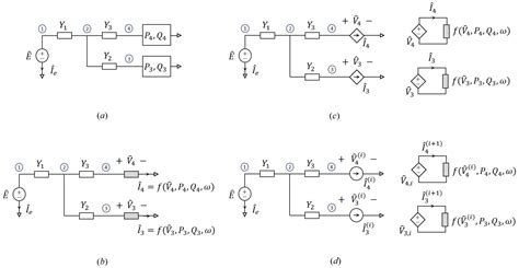 An Iterative Scheme for the Power-Flow Analysis of Distribution ...