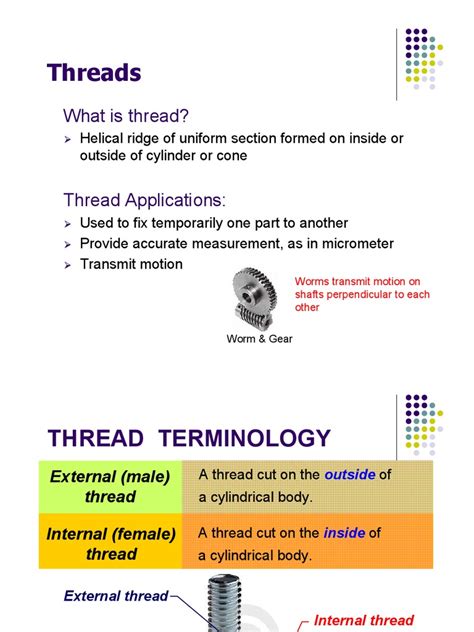 Different Type of Threads 的图像结果