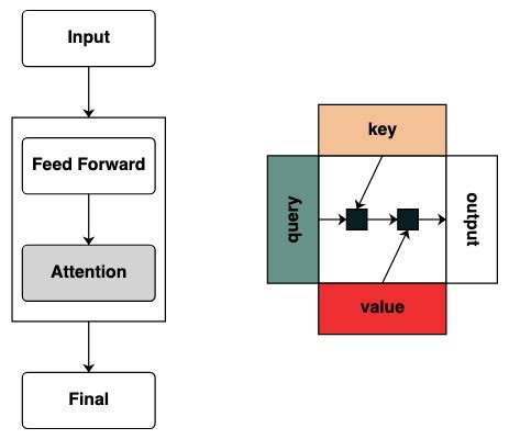 Transformers Human Technology 的图像结果