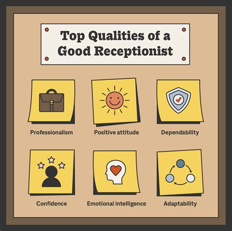 12 Skills and Qualities You Need in a Good Receptionist | Smith.ai