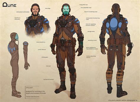 Nikolay Asparuhov - DUNE stillsuit concept