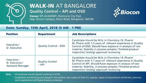 Walk in for Quality control for Biocon on 15th April 2018
