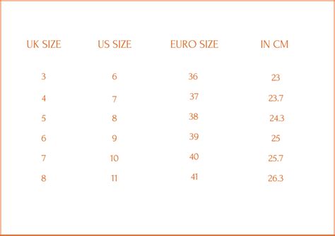 Instructions – Heel Your Sole