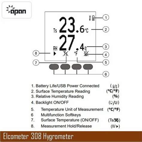 Environmental Monitoring Instruments - Air Particle Counter Trader ...