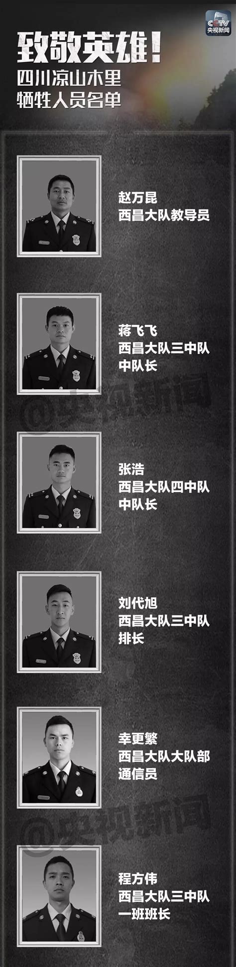 凉山木里森林火灾30名牺牲人员名单公布 请记住他们的样子_央广网