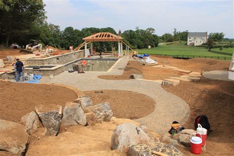 Image result for Landscape Contractor