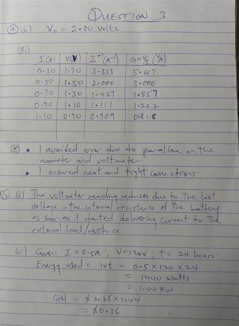 Image result for WAEC Physics Practical